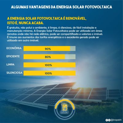 BrapeNacional foto 3
